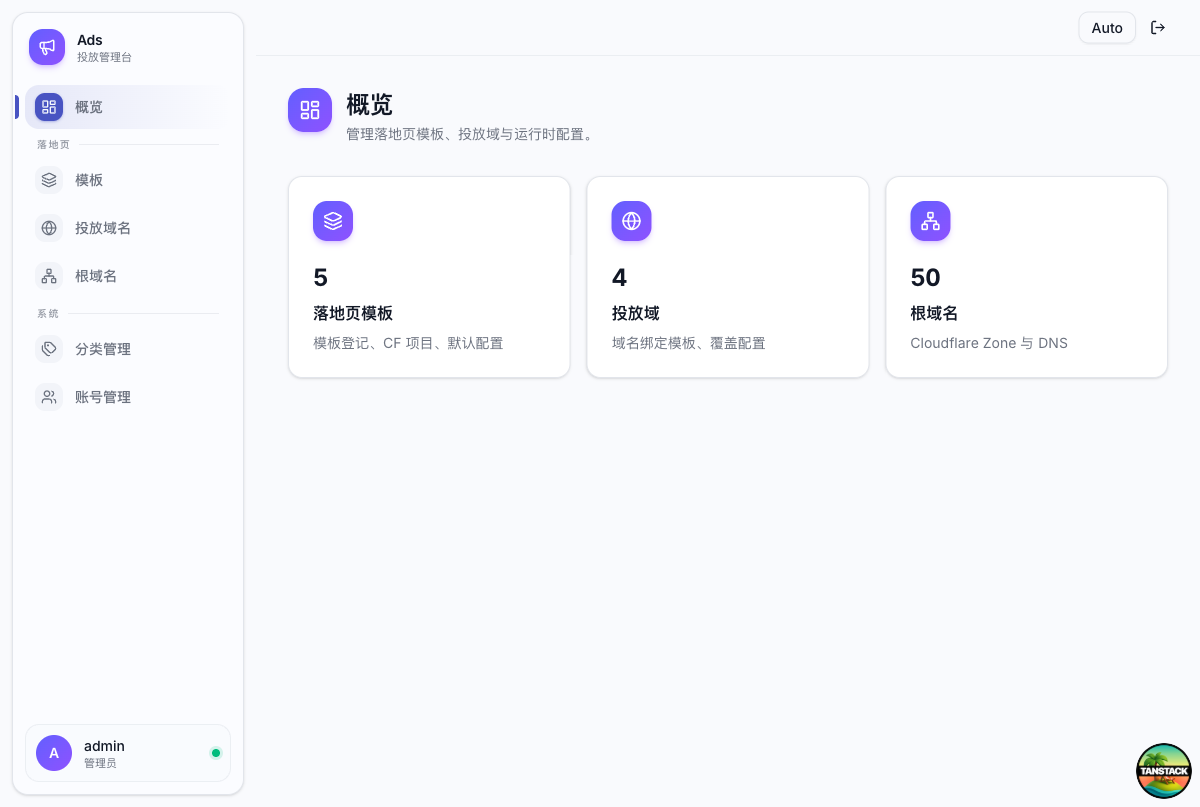 后台概览页