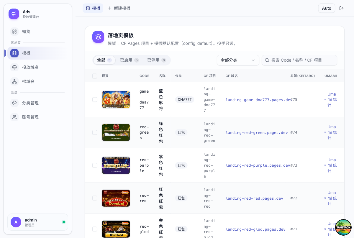 模板列表